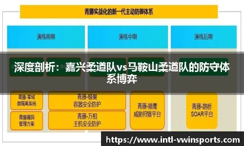 深度剖析：嘉兴柔道队vs马鞍山柔道队的防守体系博弈