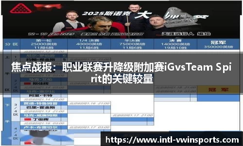 焦点战报：职业联赛升降级附加赛iGvsTeam Spirit的关键较量