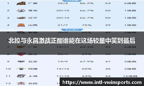 北控与永昌激战正酣谁能在这场较量中笑到最后